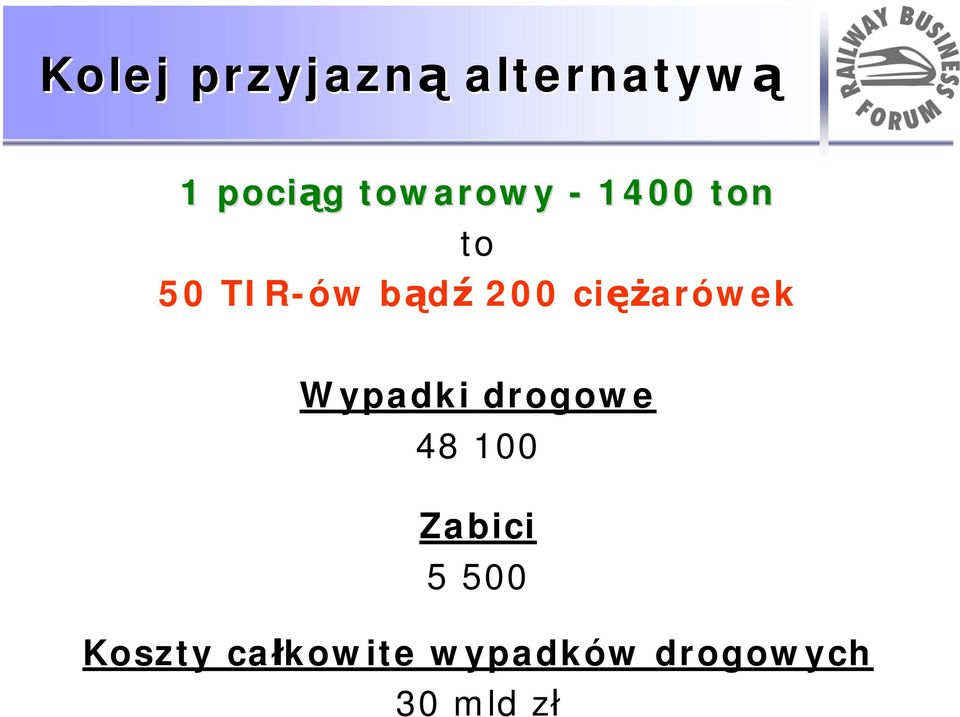ciężarówek Wypadki drogowe 48 100 Zabici 5
