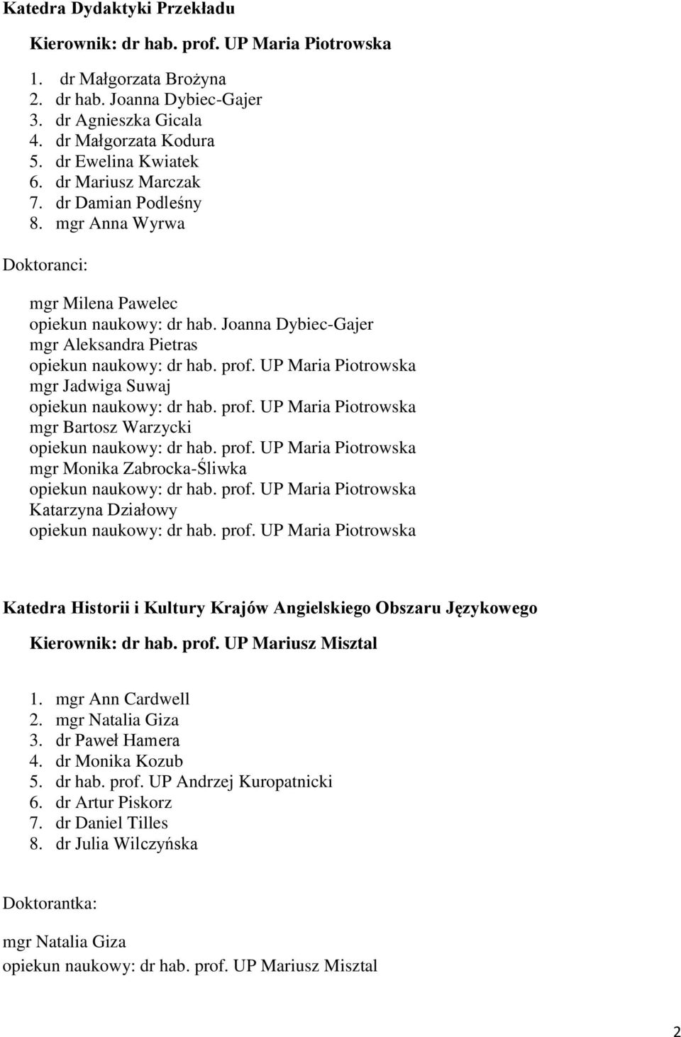 Joanna Dybiec-Gajer mgr Aleksandra Pietras mgr Jadwiga Suwaj mgr Bartosz Warzycki mgr Monika Zabrocka-Śliwka Katarzyna Działowy Katedra Historii i Kultury Krajów Angielskiego Obszaru Językowego