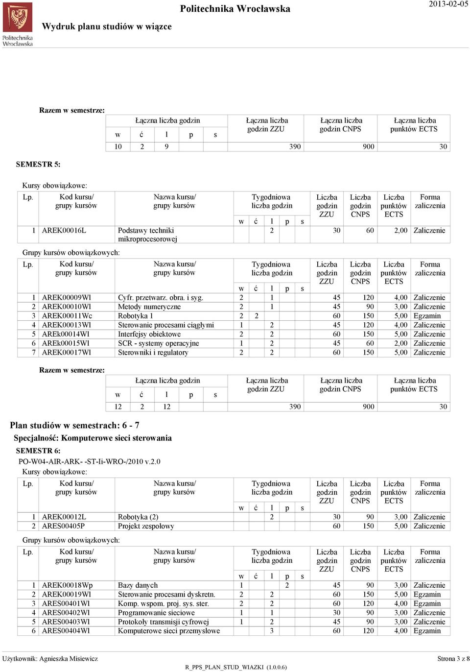 Metody numeryczne Robotyka Steroanie roceami ciągłymi Interfejy obiektoe SCR - ytemy oeracyjne Steroniki i reguatory Tygodnioa iczba 0 0 0 0 0 unktó,00,00,00 zaiczenia Razem emetrze: 0 unktó Pan