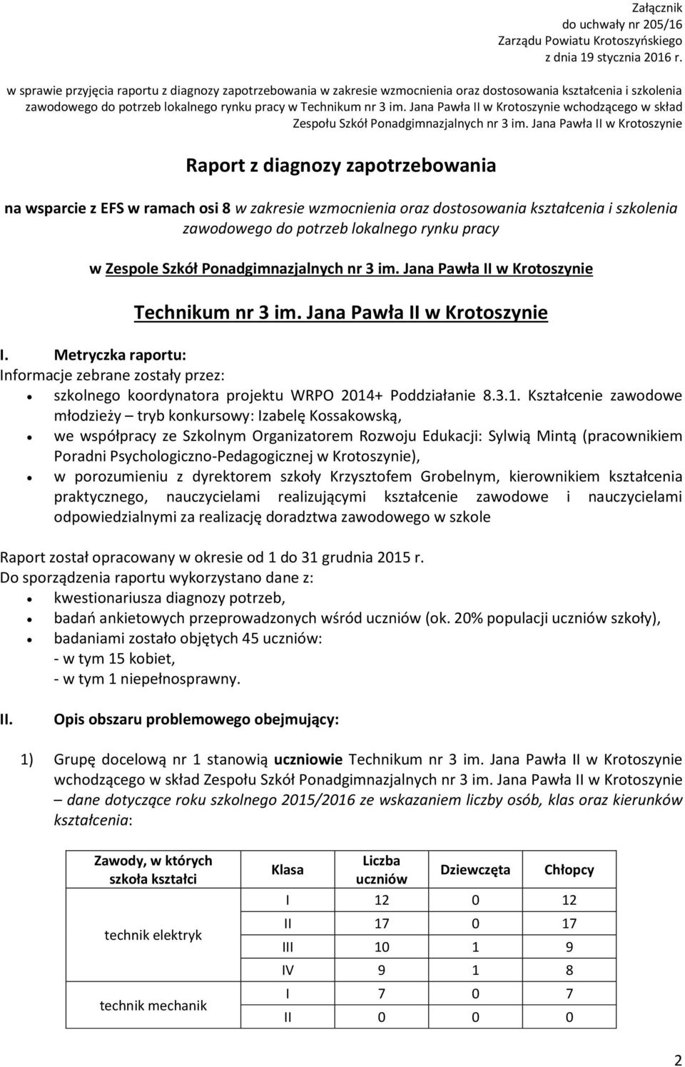Jana Pawła II w Krotoszynie wchodzącego w skład Zespołu Szkół Ponadgimnazjalnych nr 3 im.