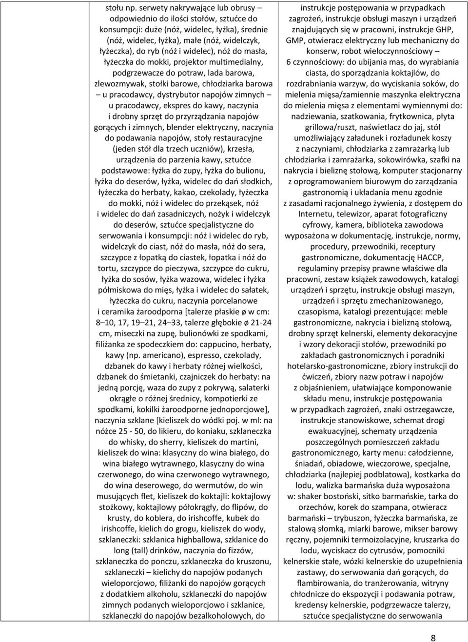 nóż do masła, łyżeczka do mokki, projektor multimedialny, podgrzewacze do potraw, lada barowa, zlewozmywak, stołki barowe, chłodziarka barowa u pracodawcy, dystrybutor napojów zimnych u pracodawcy,