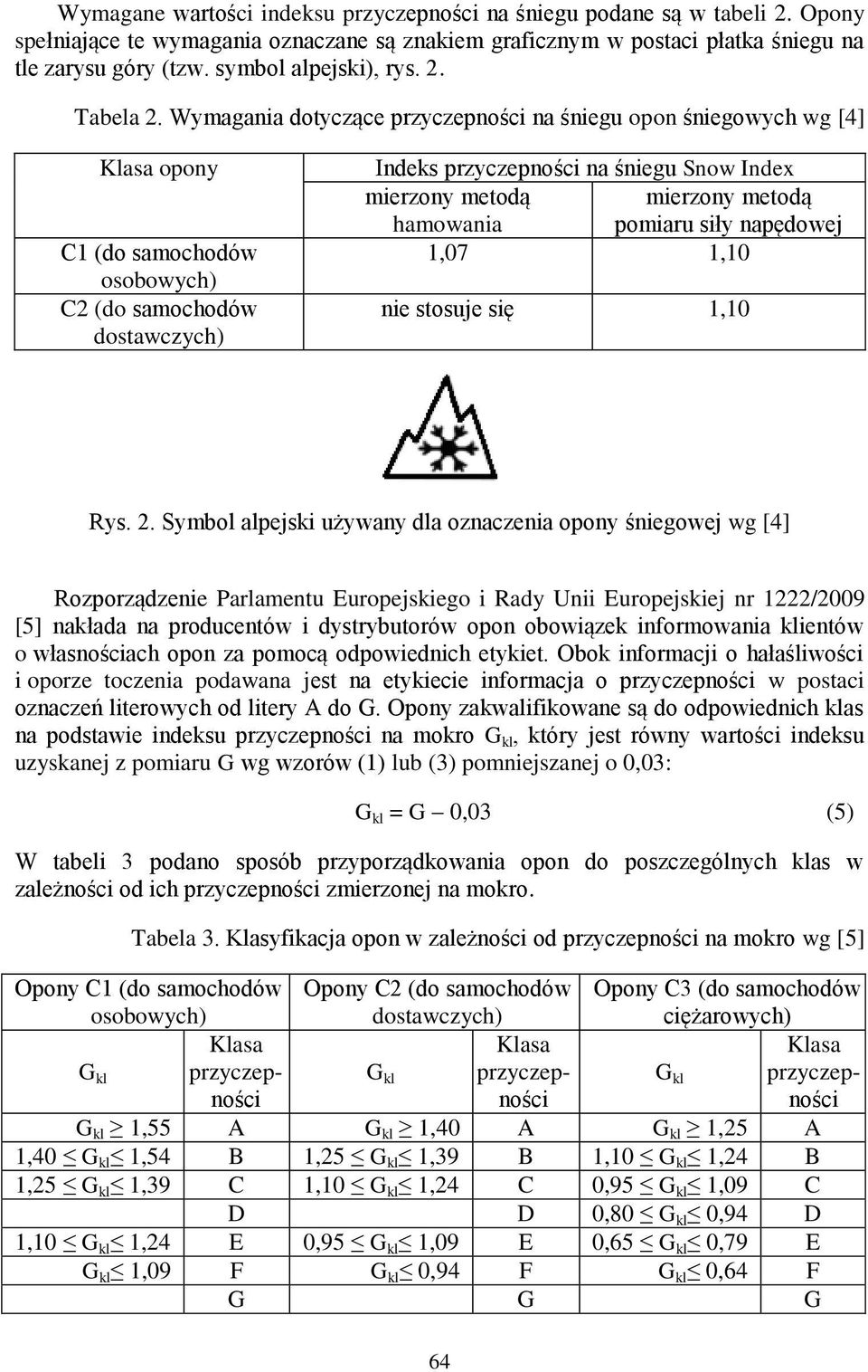 Wymagania dotyczące przyczepności na śniegu opon śniegowych wg [4] Klasa opony C (do samochodów osobowych) C (do samochodów dostawczych) Indeks przyczepności na śniegu Snow Index mierzony metodą