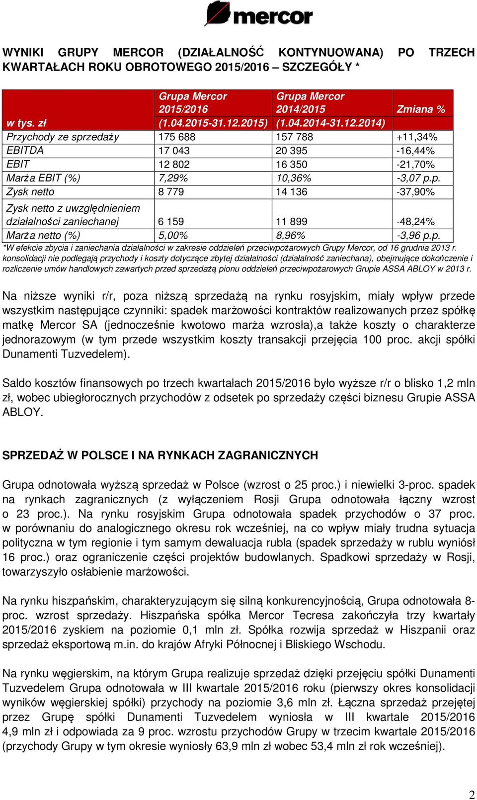 p. *W efekcie zbycia i zaniechania działalności w zakresie oddzieleń przeciwpożarowych Grupy Mercor, od 16 grudnia 2013 r.