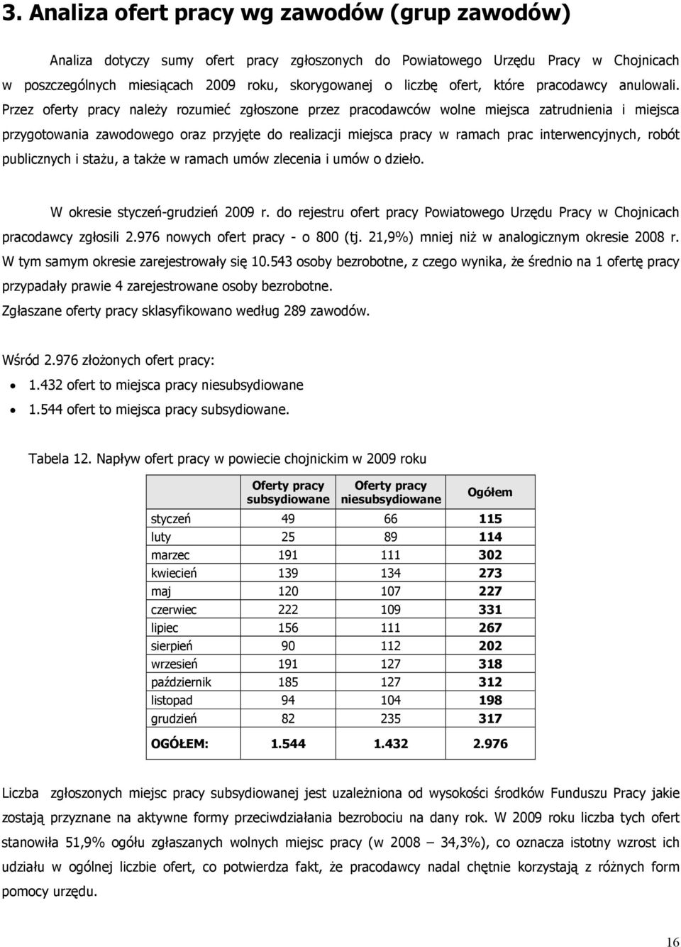 Przez oferty pracy naleŝy rozumieć zgłoszone przez pracodawców wolne miejsca zatrudnienia i miejsca przygotowania zawodowego oraz przyjęte do realizacji miejsca pracy w ramach prac interwencyjnych,
