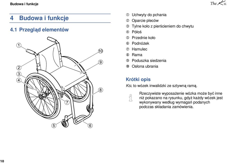 Instrukcja Obsługi. Aktywny wózek inwalidzki - PDF Darmowe pobieranie