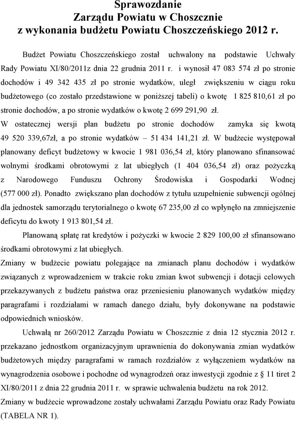 i wynosił 47 083 574 zł po stronie dochodów i 49 342 435 zł po stronie wydatków, uległ zwiększeniu w ciągu roku budżetowego (co zostało przedstawione w poniższej tabeli) o kwotę 1 825 810,61 zł po