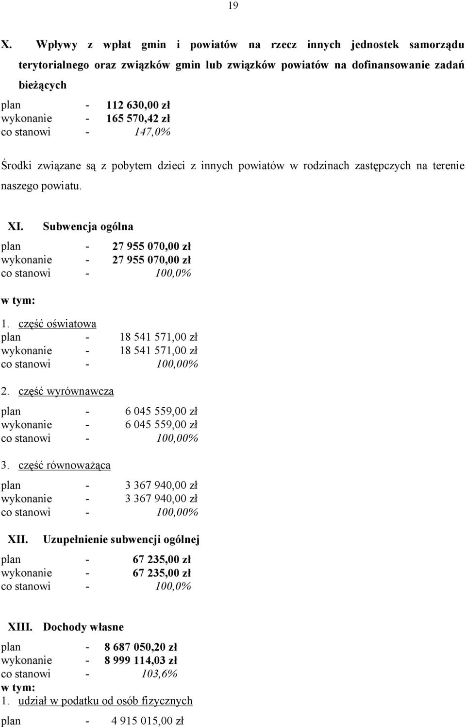 Subwencja ogólna plan - 27 955 070,00 zł wykonanie - 27 955 070,00 zł co stanowi - 100,0% w tym: 1. część oświatowa plan - 18 541 571,00 zł wykonanie - 18 541 571,00 zł co stanowi - 100,00% 2.