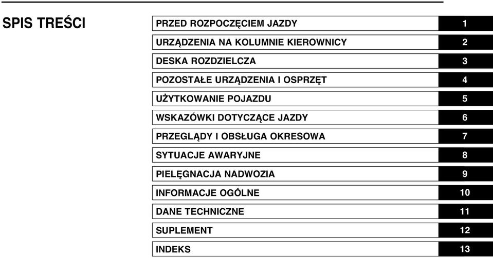 DOTYCZÑCE JAZDY PRZEGLÑDY I OBS UGA OKRESOWA SYTUACJE AWARYJNE PIEL GNACJA