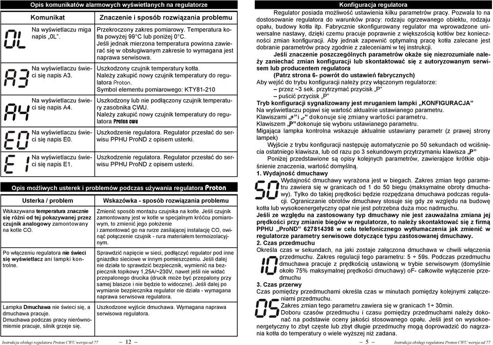 Instrukcja obsługi regulatora Proton CWU wersja od 77 12 Znaczenie i sposób rozwiązania problemu Przekroczony zakres pomiarowy. Temperatura kotła powyżej 99 C lub poniżej 0 C.