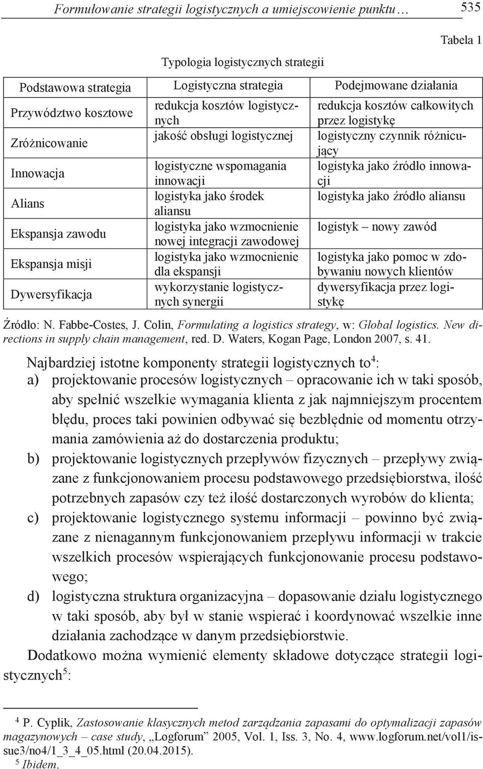 źródło innowacji innowacji Alians logistyka jako środek logistyka jako źródło aliansu aliansu Ekspansja zawodu logistyka jako wzmocnienie logistyk nowy zawód nowej integracji zawodowej Ekspansja