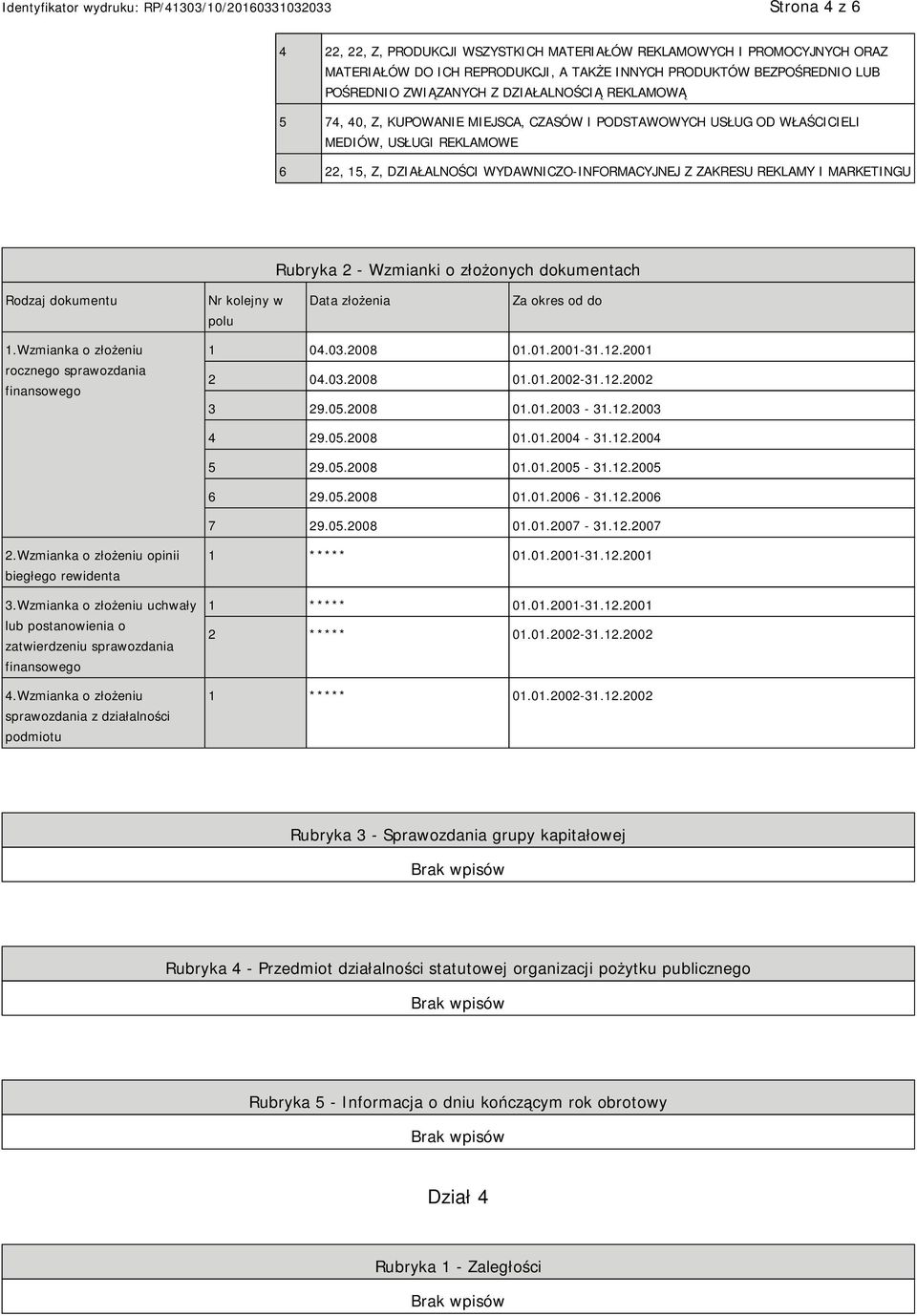 2 - Wzmianki o złożonych dokumentach Rodzaj dokumentu Nr kolejny w polu Data złożenia Za okres od do 1.Wzmianka o złożeniu rocznego sprawozdania finansowego 1 04.03.2008 01.01.2001-31.12.2001 2 04.03.2008 01.01.2002-31.