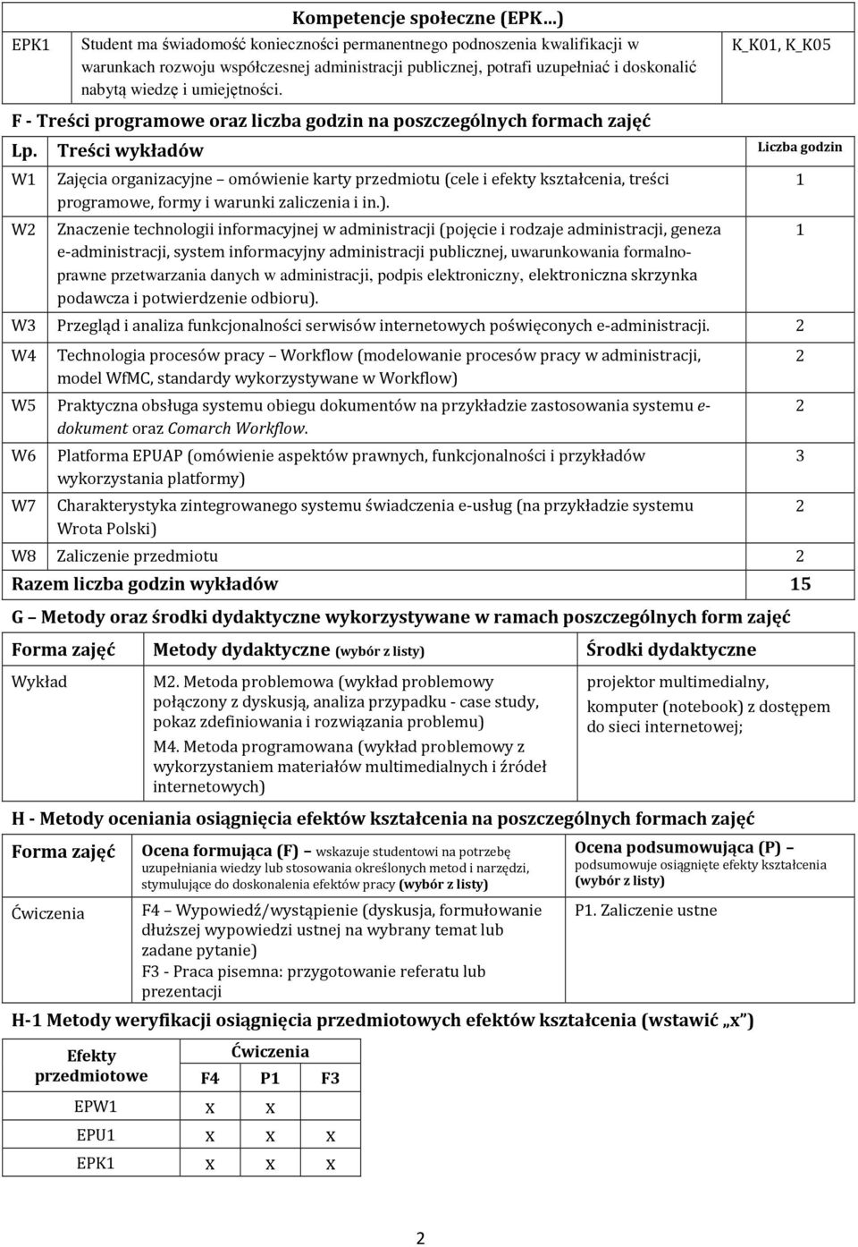 Treści wykładów W1 Zajęcia organizacyjne omówienie karty przedmiotu (cele i efekty kształcenia, treści programowe, formy i warunki zaliczenia i in.).