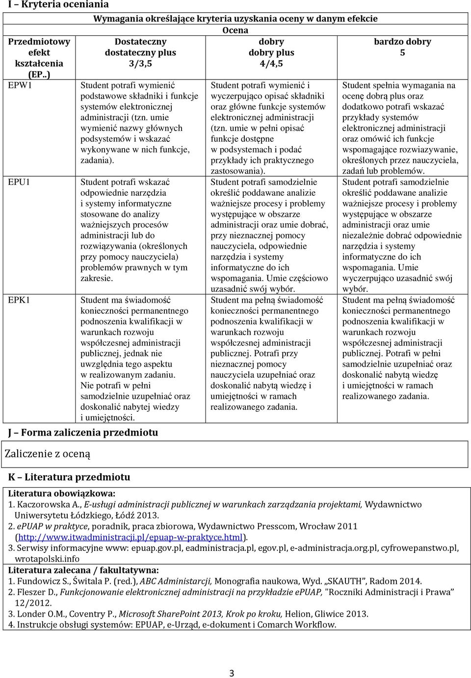 składniki i funkcje systemów elektronicznej administracji (tzn. umie wymienić nazwy głównych podsystemów i wskazać wykonywane w nich funkcje, zadania).
