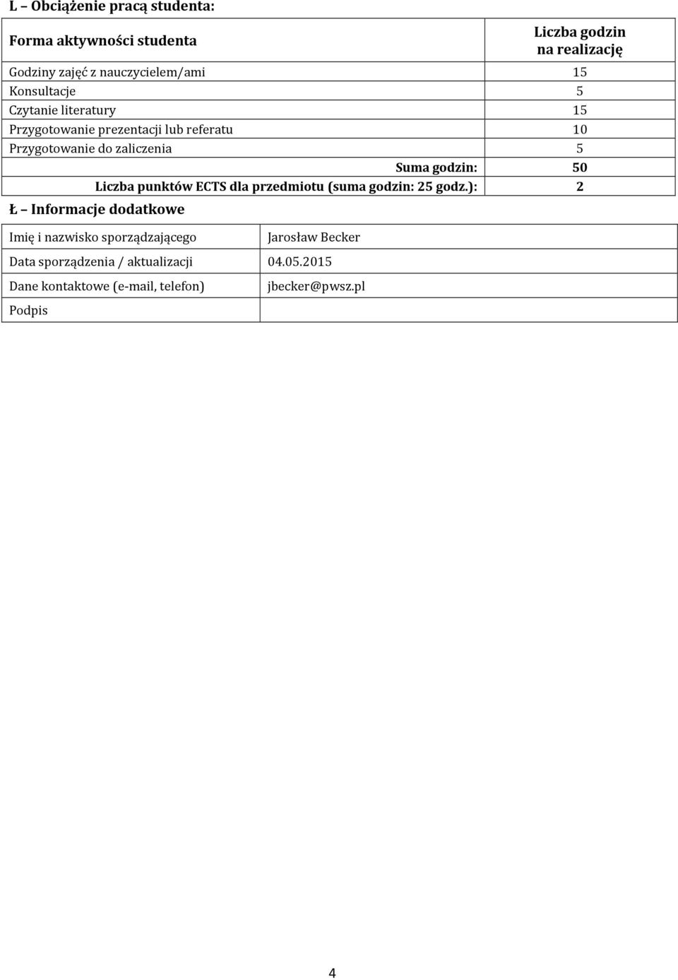godzin: 50 Liczba punktów ECTS dla przedmiotu (suma godzin: 5 godz.