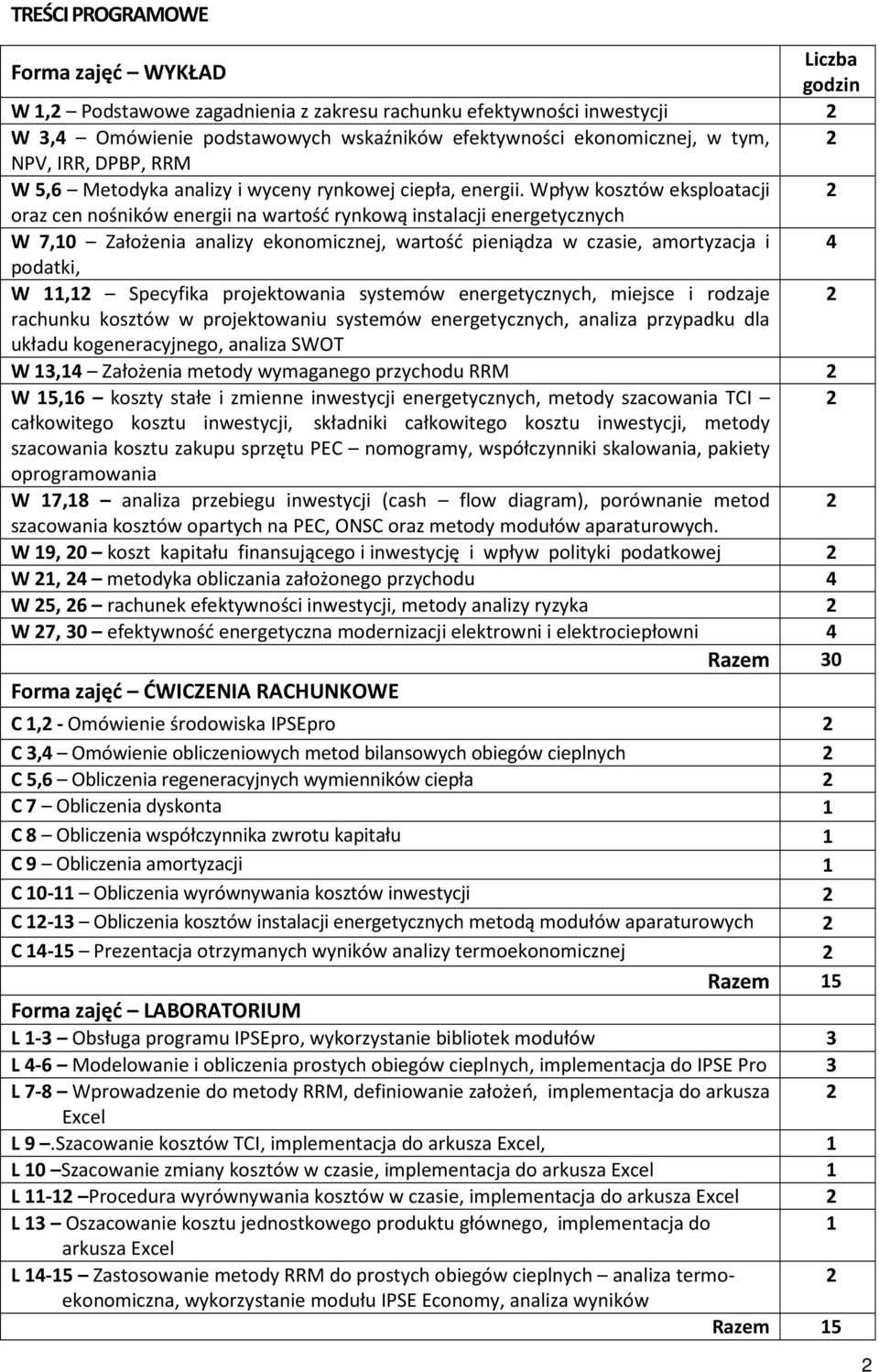 Wpływ kosztów eksploatacji 2 oraz cen nośników energii na wartość rynkową instalacji energetycznych W 7,10 Założenia analizy ekonomicznej, wartość pieniądza w czasie, amortyzacja i 4 podatki, W 11,12