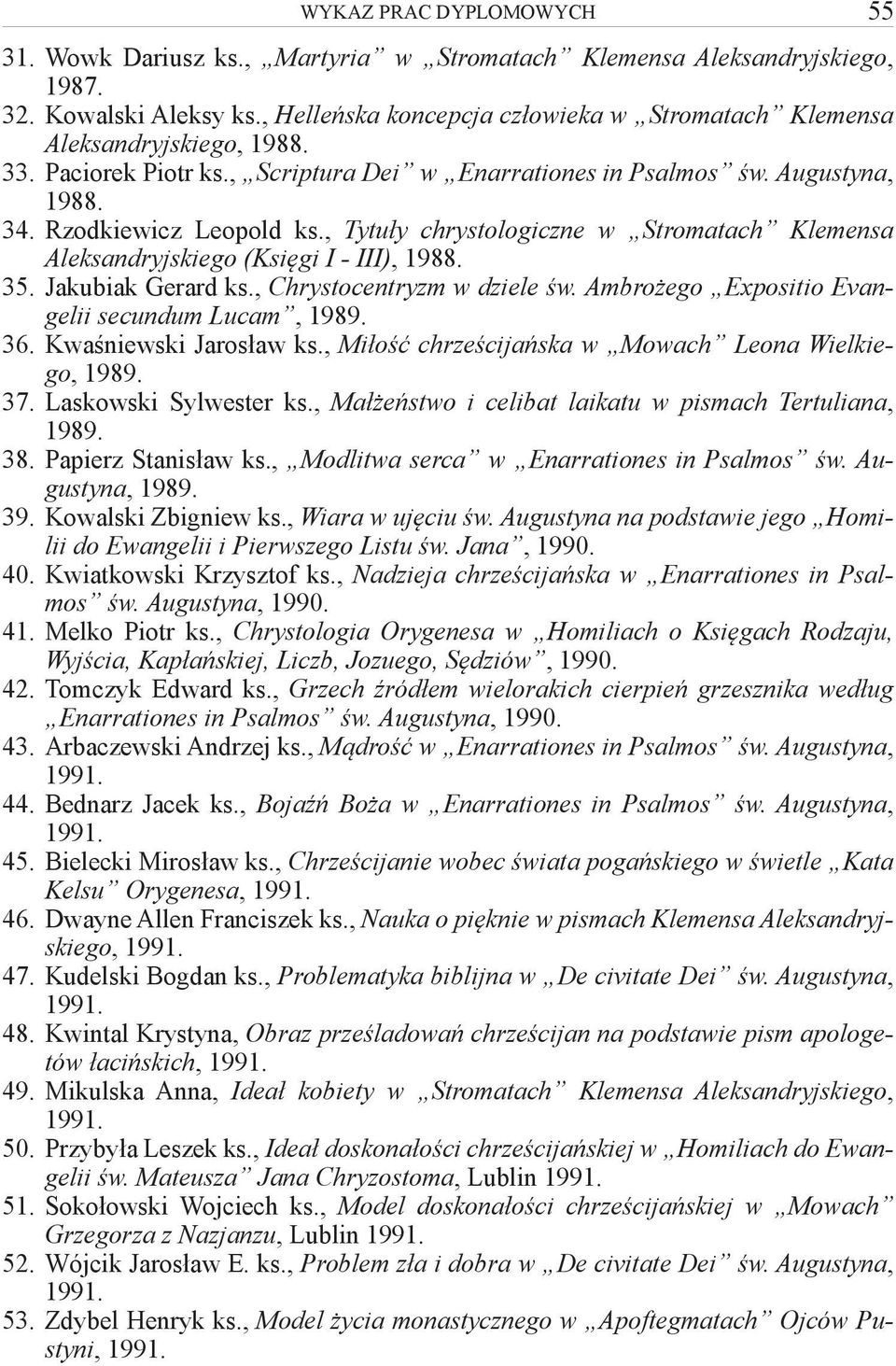 Jakubiak Gerard ks., Chrystocentryzm w dziele św. Ambrożego Expositio Evangelii secundum Lucam, 1989. 36. Kwaśniewski Jarosław ks., Miłość chrześcijańska w Mowach Leona Wielkiego, 1989. 37.