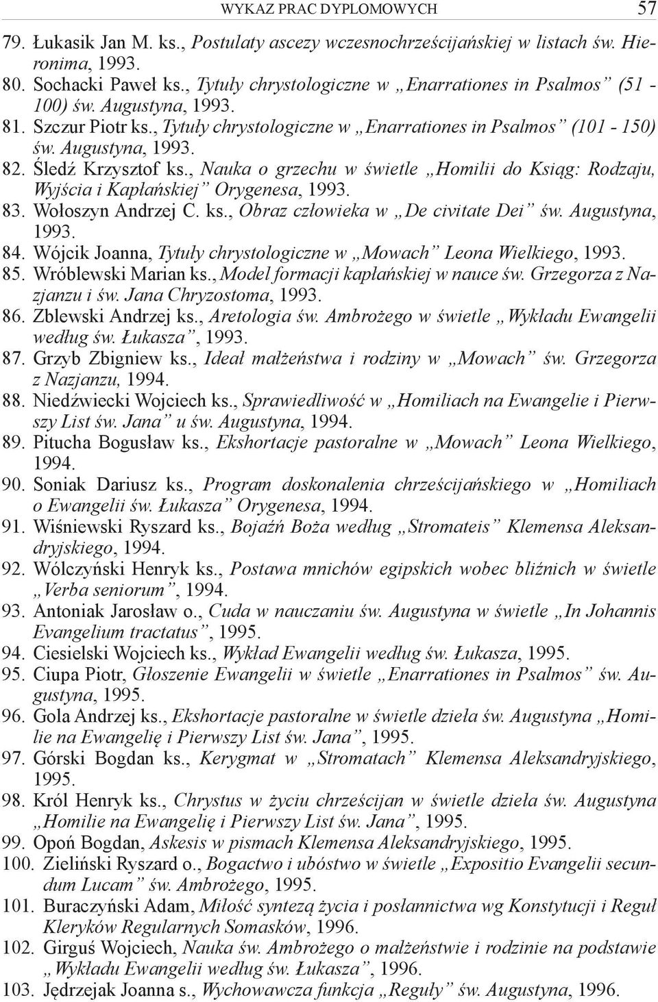 , Nauka o grzechu w świetle Homilii do Ksiąg: Rodzaju, Wyjścia i Kapłańskiej Orygenesa, 1993. 83. Wołoszyn Andrzej C. ks., Obraz człowieka w De civitate Dei św. Augustyna, 1993. 84.