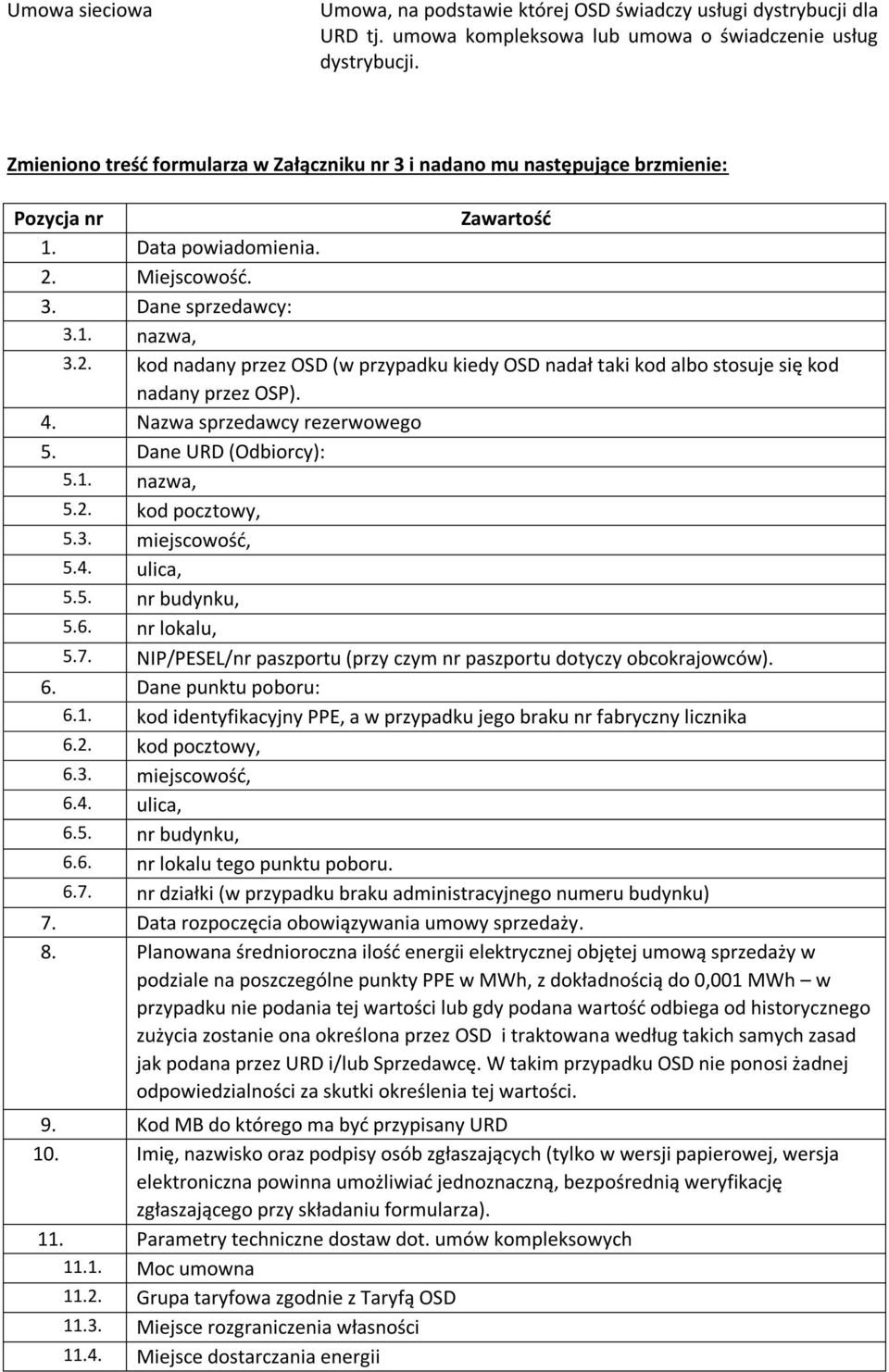Miejscowość. 3. Dane sprzedawcy: 3.1. nazwa, 3.2. kod nadany przez OSD (w przypadku kiedy OSD nadał taki kod albo stosuje się kod nadany przez OSP). 4. Nazwa sprzedawcy rezerwowego 5.