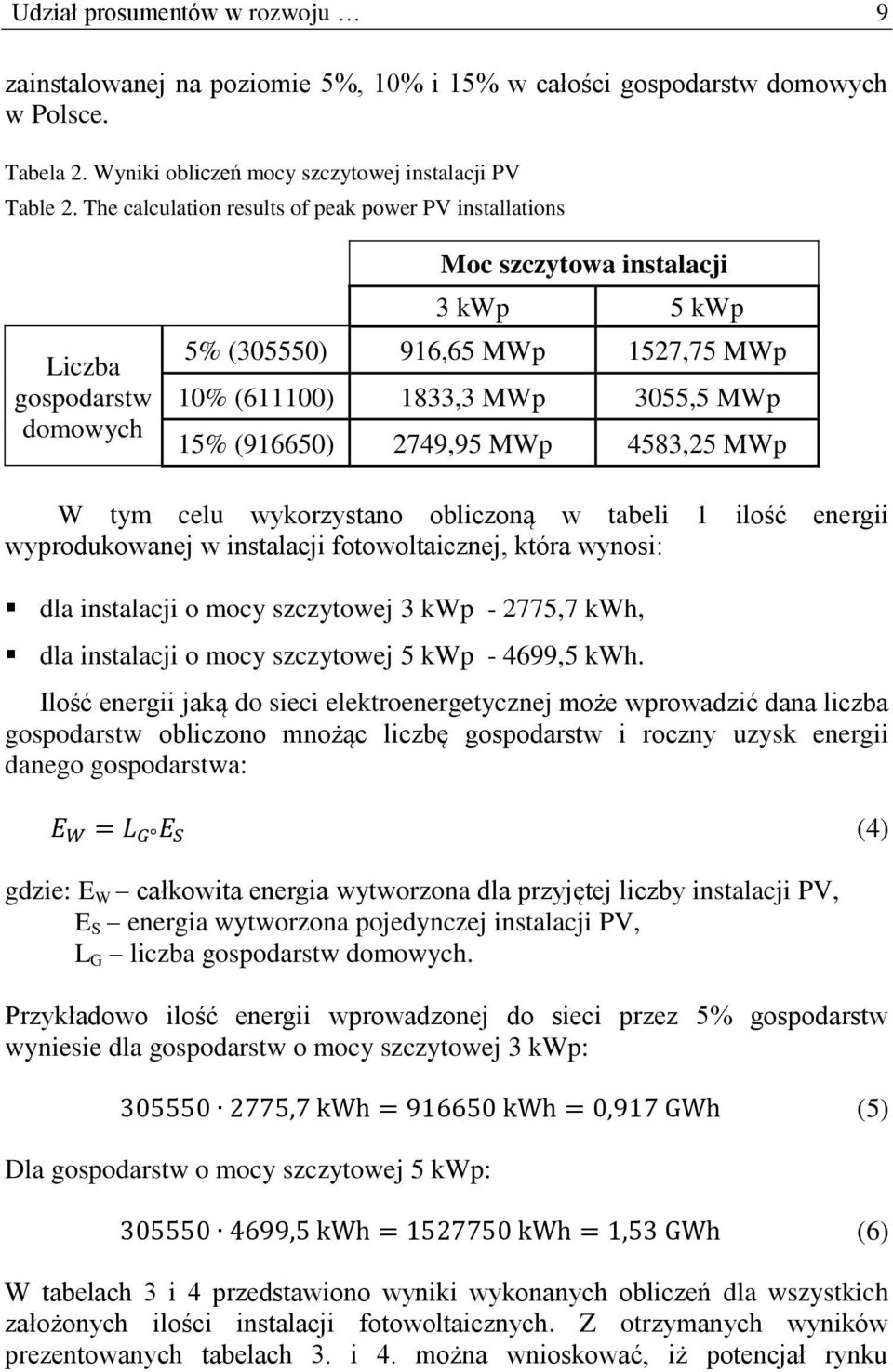 (916650) 2749,95 MWp 4583,25 MWp W tym celu wykorzystano obliczoną w tabeli 1 ilość energii wyprodukowanej w instalacji fotowoltaicznej, która wynosi: dla instalacji o mocy szczytowej 3 kwp - 2775,7