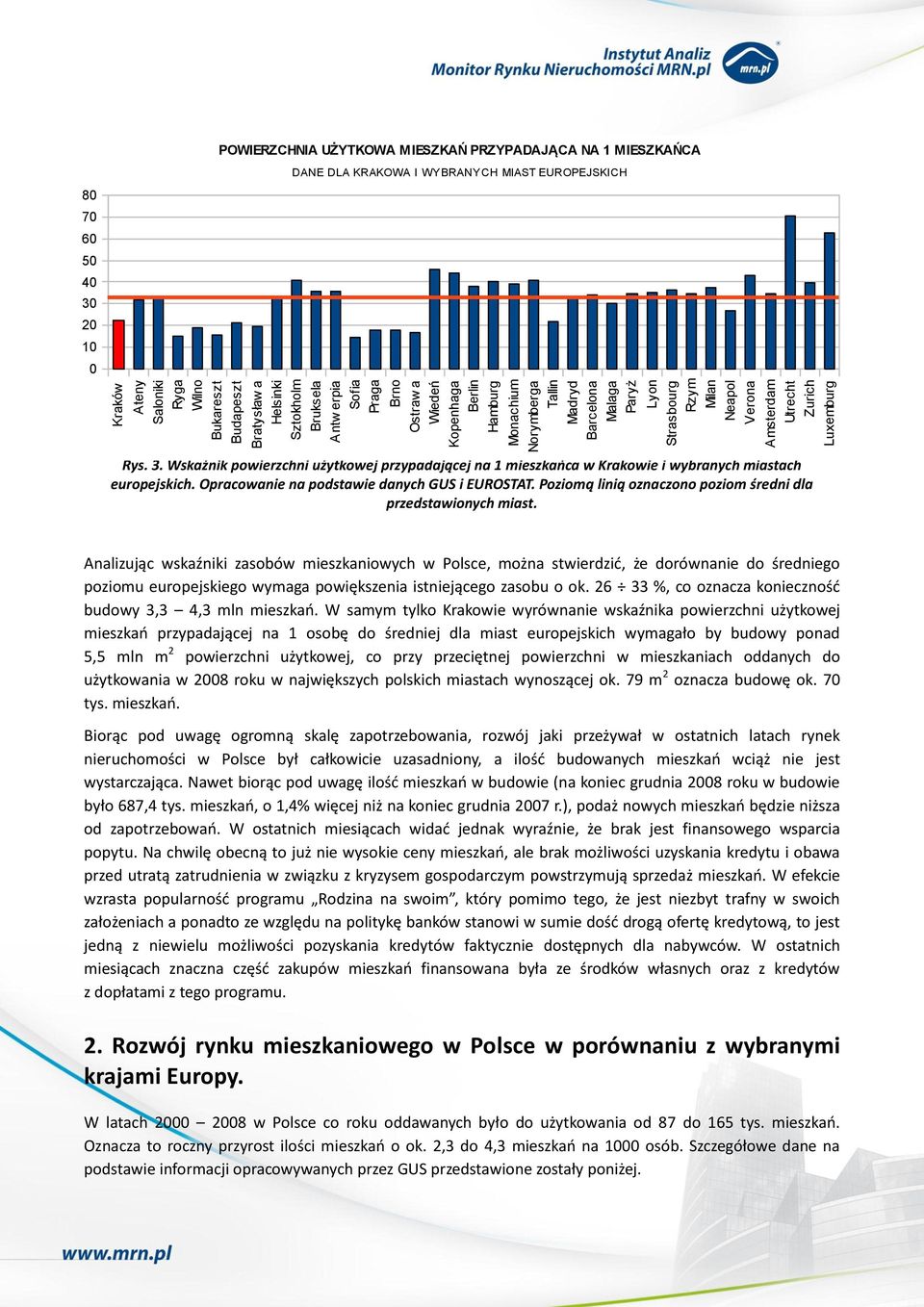 WYBRANYCH MIAST EUROPEJSKICH Rys. 3. Wskaźnik powierzchni użytkowej przypadającej na 1 mieszkaoca w Krakowie i wybranych miastach europejskich. Opracowanie na podstawie danych GUS i EUROSTAT.