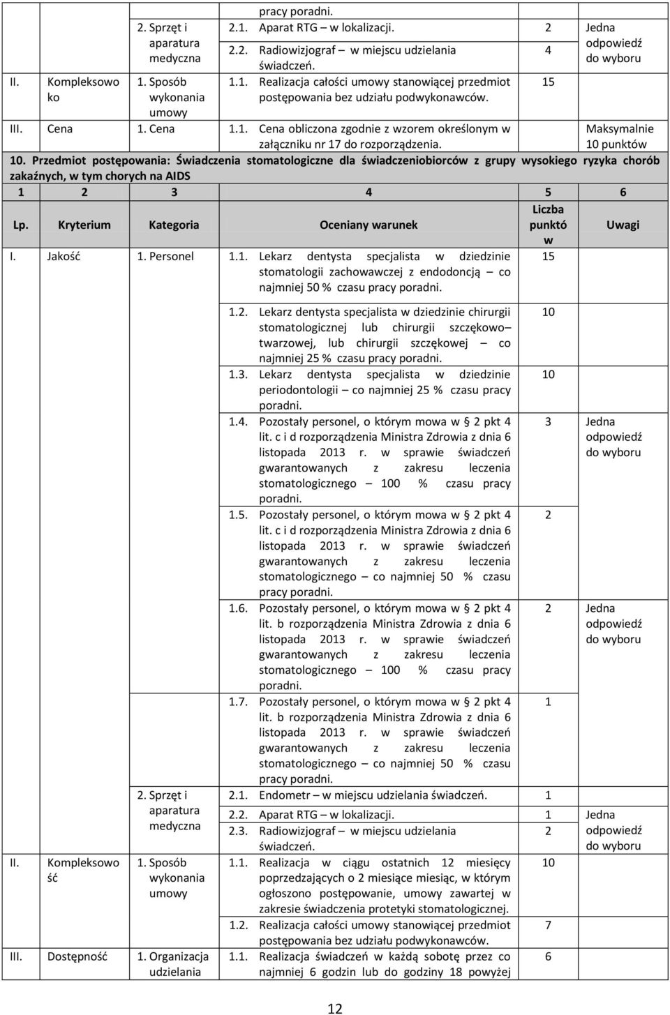 Przedmiot postępoania: Śiadczenia stomatologiczne dla śiadczeniobiorcó z grupy ysokiego ryzyka chorób zakaźnych, tym chorych na AIDS 3 4 6 Lp. Kryterium Kategoria Oceniany arunek punktó Uagi I. Jako.