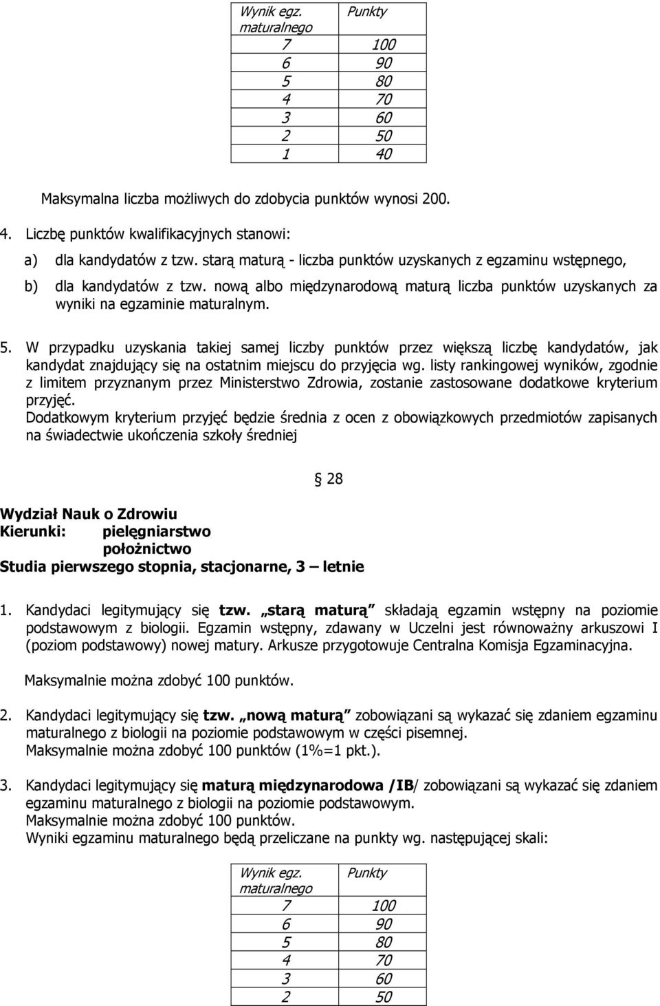 W przypadku uzyskania takiej samej liczby punktów przez większą liczbę kandydatów, jak kandydat znajdujący się na ostatnim miejscu do przyjęcia wg.