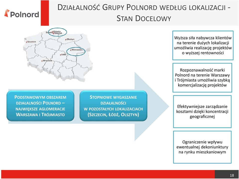 PODSTAWOWYM OBSZAREM DZIAŁALNOŚCI POLNORD NAJWIĘKSZE AGLOMERACJE WARSZAWA I TRÓJMIASTO STOPNIOWE WYGASZANIE DZIAŁALNOŚCI W POZOSTAŁYCH LOKALIZACJACH