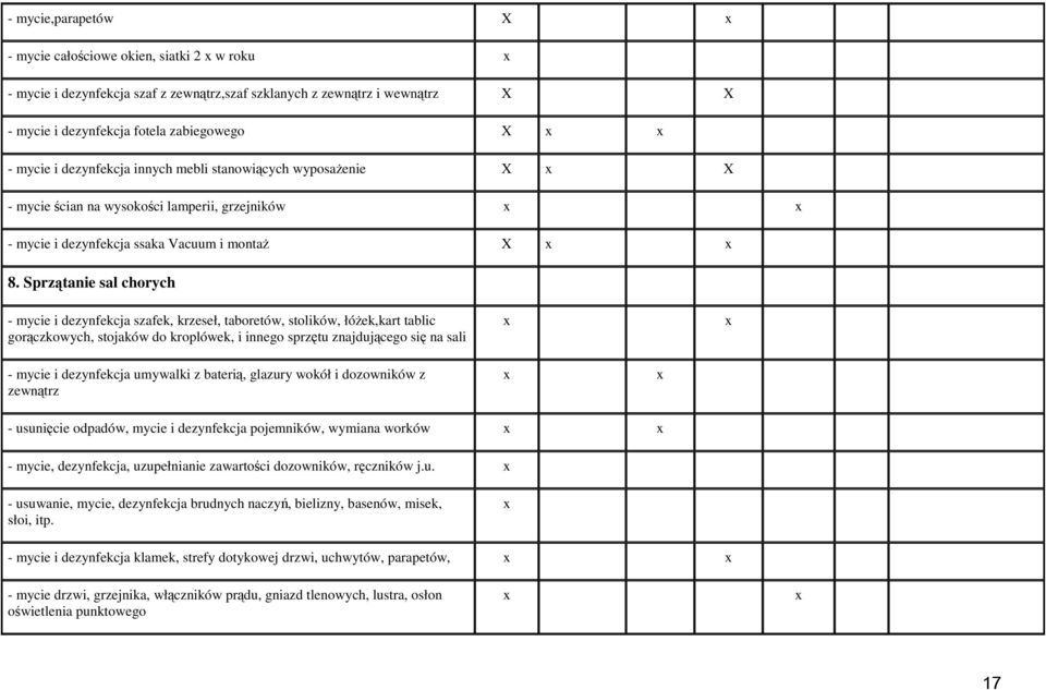 Sprzątanie sal chorych - mycie i dezynfekcja szafek, krzeseł, taboretów, stolików, łóŝek,kart tablic gorączkowych, stojaków do kroplówek, i innego sprzętu znajdującego się na sali - mycie i