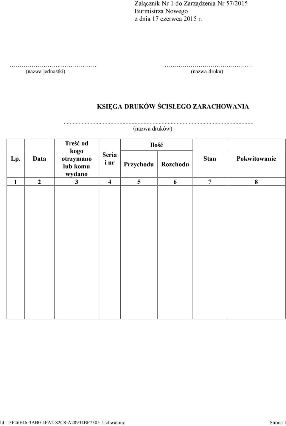 Data Treść od kogo otrzymano lub komu wydano KSIĘGA DRUKÓW