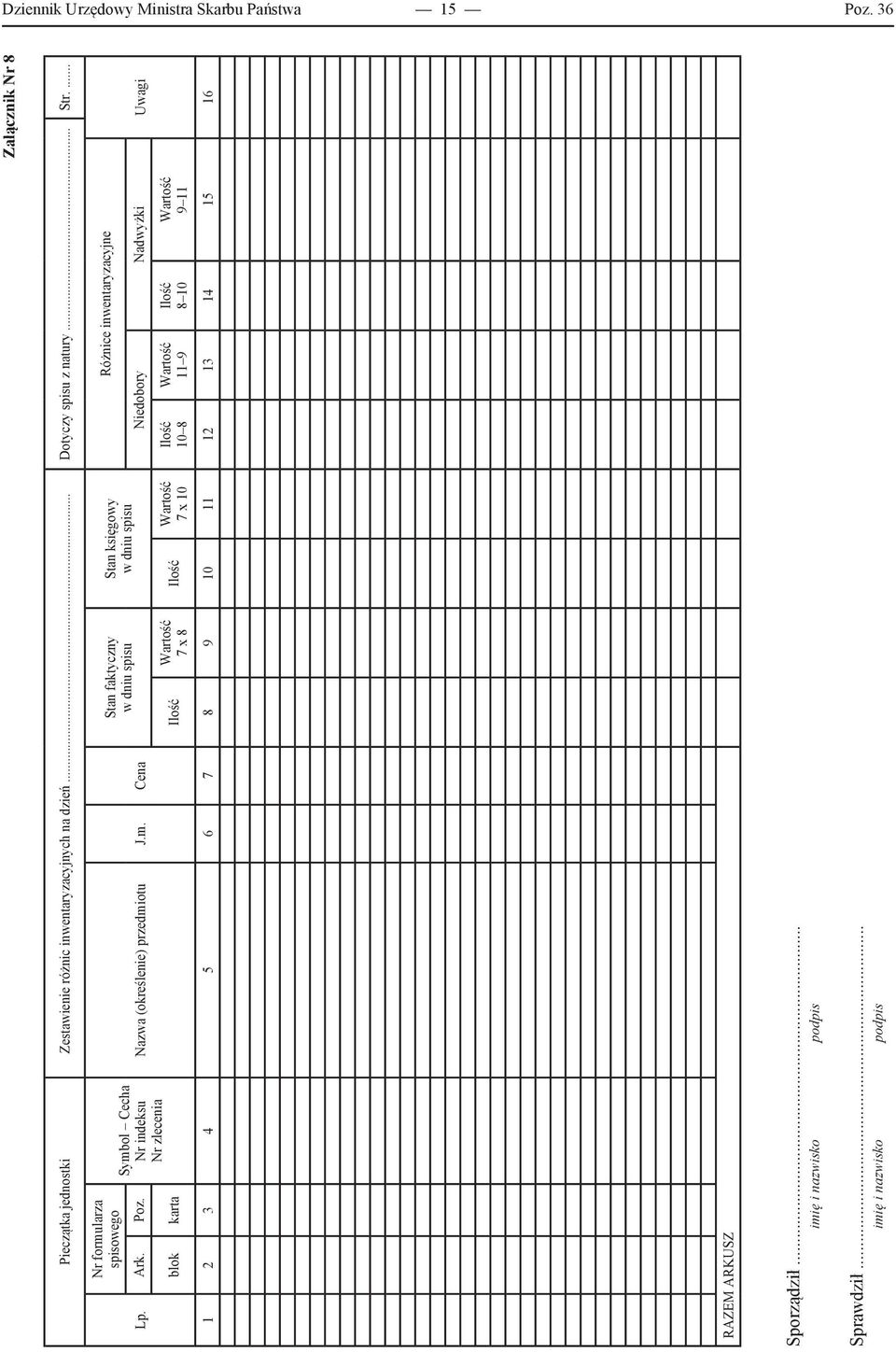Nr formularza spisowego Symbol Cecha Nr indeksu Nr zlecenia Stan faktyczny w dniu spisu Stan księgowy w dniu spisu Różnice inwentaryzacyjne Ark. Poz.