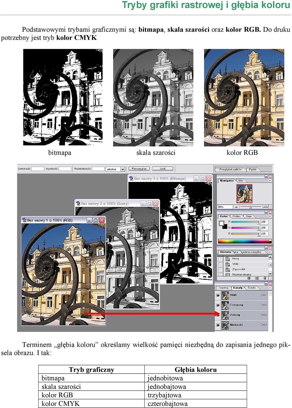 Do druku potrzebny jest tryb kolor CMYK bitmapa skala szarości kolor RGB Terminem głębia koloru