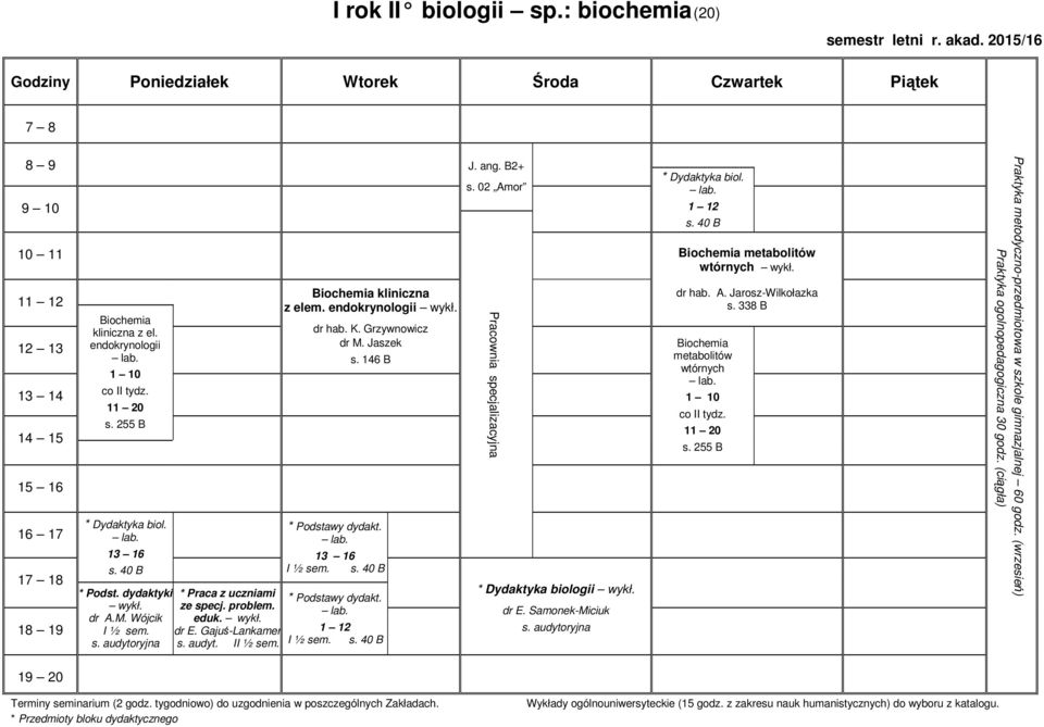 02 Amor Pracownia specjalizacyjna * Dydaktyka biologii dr E. Samonek-Miciuk 1 12 Biochemia metabolitów wtórnych dr hab. A. Jarosz-Wilkołazka s. 338 B Biochemia metabolitów wtórnych s.