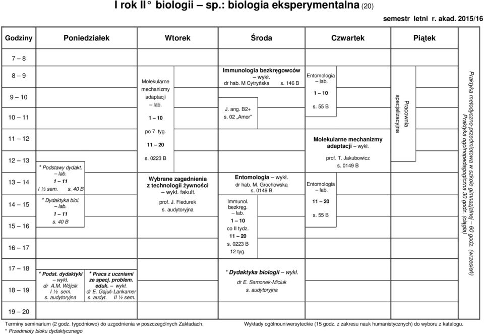 02 Amor Entomologia dr hab. M. Grochowska Immunol. bezkręg. s. 0223 B 12 tyg. * Dydaktyka biologii dr E. Samonek-Miciuk Entomologia s. 55 B Molekularne mechanizmy adaptacji Entomologia s. 55 B prof.