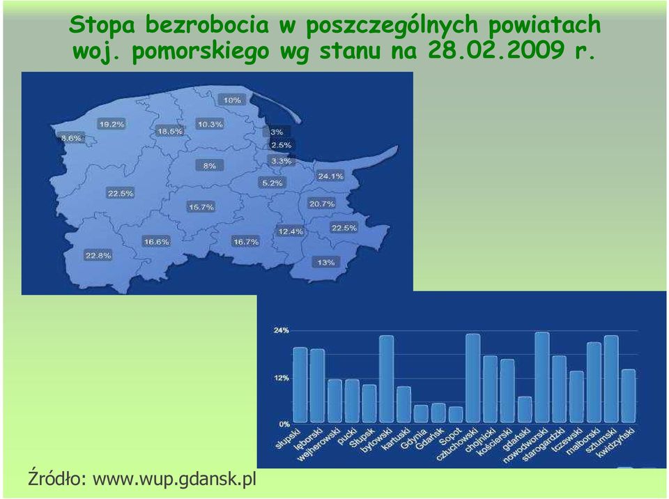 woj. pomorskiego wg stanu