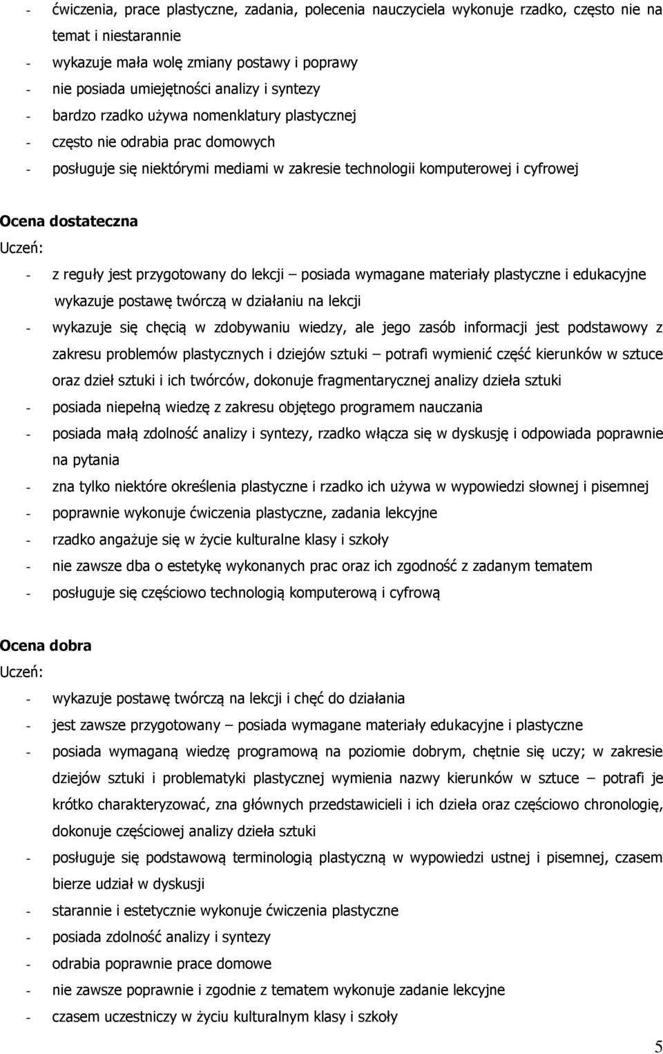 reguły jest przygotowany do lekcji posiada wymagane materiały plastyczne i edukacyjne wykazuje postawę twórczą w działaniu na lekcji - wykazuje się chęcią w zdobywaniu wiedzy, ale jego zasób