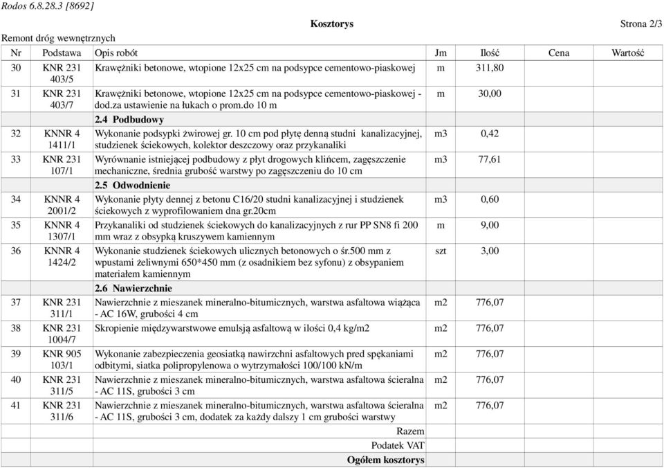 10 cm pod płytę denną studni kanalizacyjnej, m3 0,42 Wyrównanie istniejącej podbudowy z płyt drogowych klińcem, zagęszczenie m3 77,61 mechaniczne, średnia grubość warstwy po zagęszczeniu do 10 cm