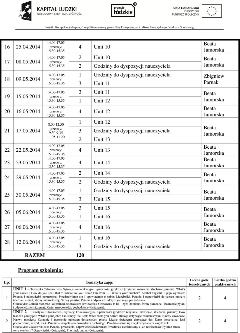 06.2014 28 12.06.2014 RAZEM 120 Program szkolenia: 4 Unit 10 2 Unit 10 1 Godziny do dyspozycji nauczyciela Zbigniew 3 Unit 11 3 Unit 11 1 Unit 12 4 Unit 12 1 Unit 12 2 Unit 13 4 Unit 13 4 Unit 14 2