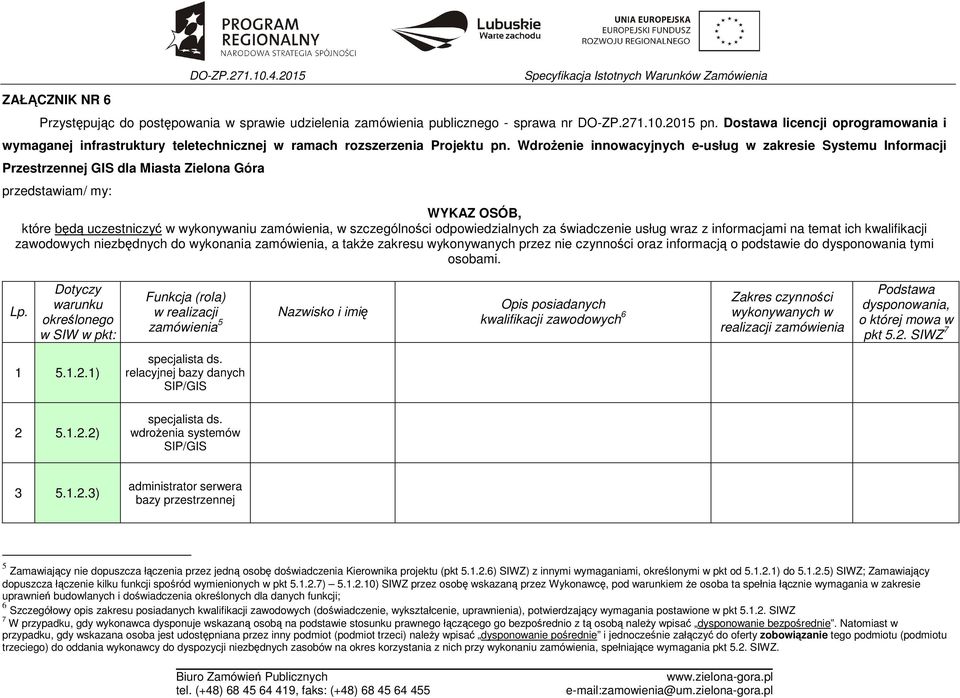 Wdrożenie innowacyjnych e-usług w zakresie Systemu Informacji Przestrzennej GIS dla Miasta Zielona Góra przedstawiam/ my: WYKAZ OSÓB, które będą uczestniczyć w wykonywaniu zamówienia, w szczególności