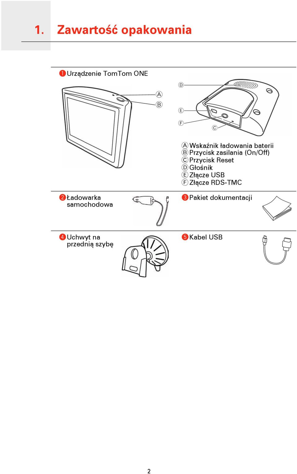 Przycisk Reset D Głośnik E Złącze USB F Złącze RDS-TMC b Ładowarka