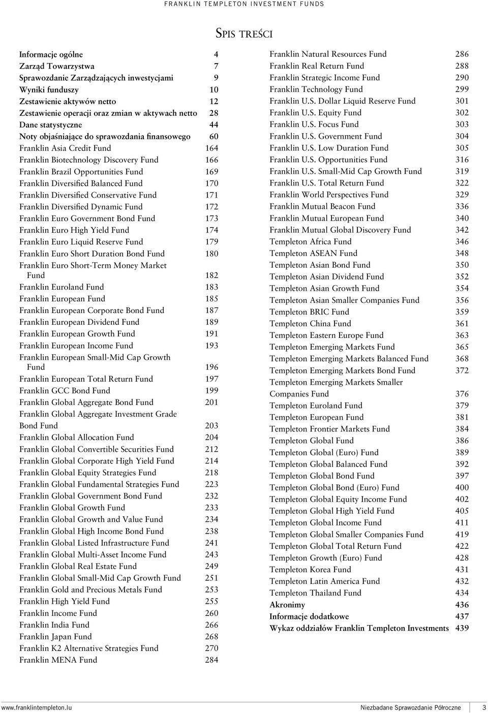 Franklin Diversified Conservative Fund 171 Franklin Diversified Dynamic Fund 172 Franklin Euro Government Bond Fund 173 Franklin Euro High Yield Fund 174 Franklin Euro Liquid Reserve Fund 179