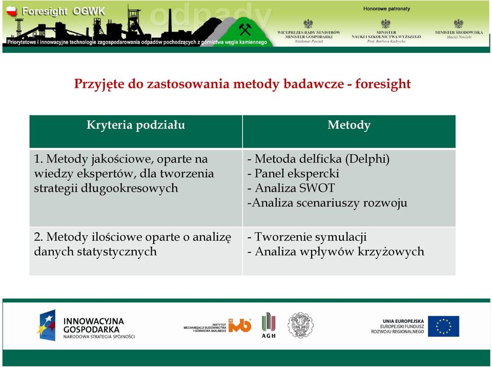 Metody ilościowe oparte o analizę danych statystycznych Metody - Metoda delficka (Delphi) -