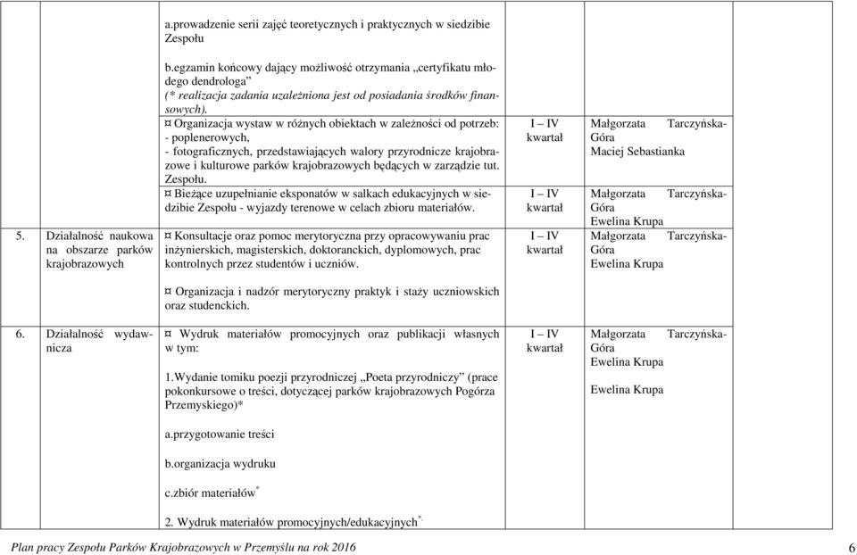 Organizacja wystaw w róŝnych obiektach w zaleŝności od potrzeb: - poplenerowych, - fotograficznych, przedstawiających walory przyrodnicze krajobrazowe i kulturowe parków krajobrazowych będących w