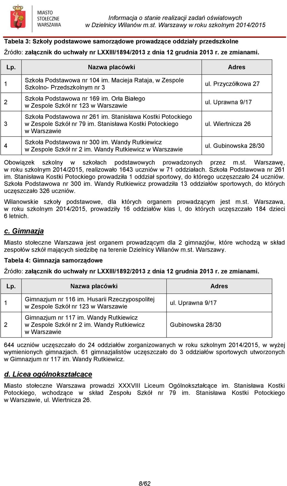 Nazwa placówki Adres 1 2 3 4 Szkoła Podstawowa nr 104 im. Macieja Rataja, w Zespole Szkolno- Przedszkolnym nr 3 Szkoła Podstawowa nr 169 im.