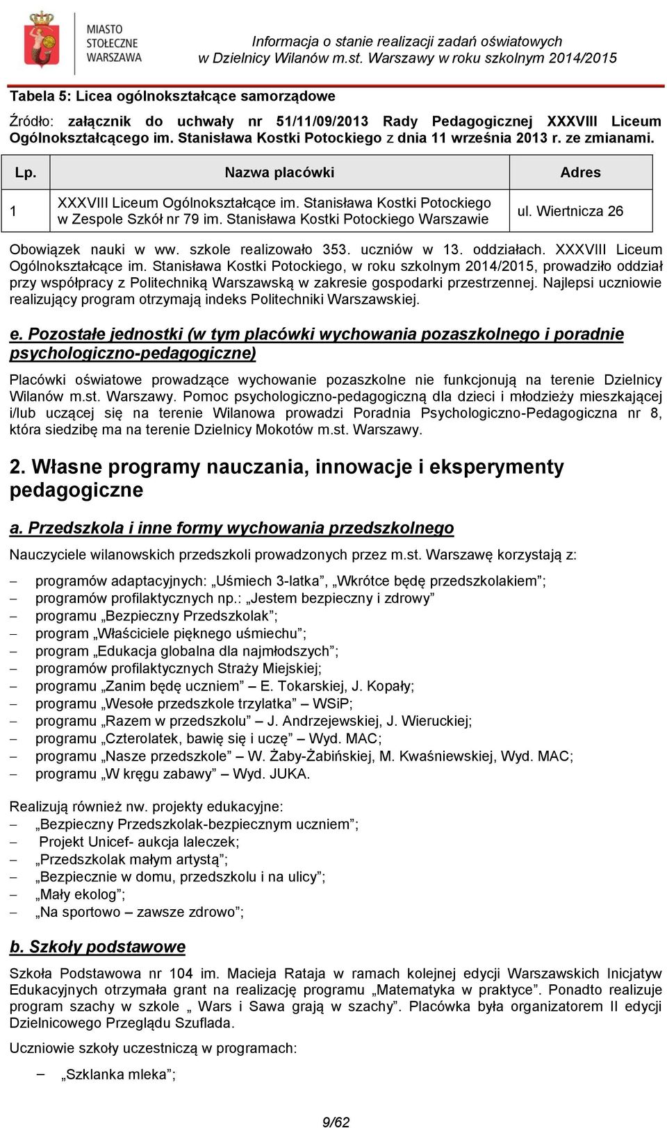 Stanisława Kostki Potockiego Warszawie ul. Wiertnicza 26 Obowiązek nauki w ww. szkole realizowało 353. uczniów w 13. oddziałach. XXXVIII Liceum Ogólnokształcące im.