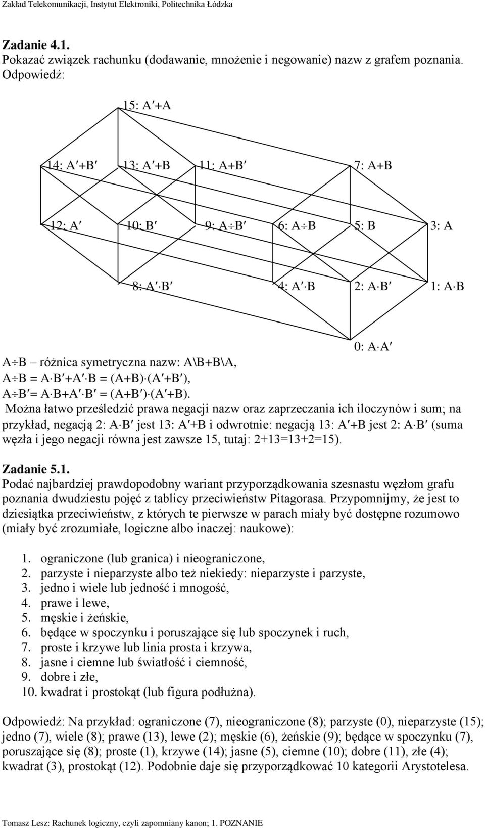 = A B+A B = (A+B ) (A +B).