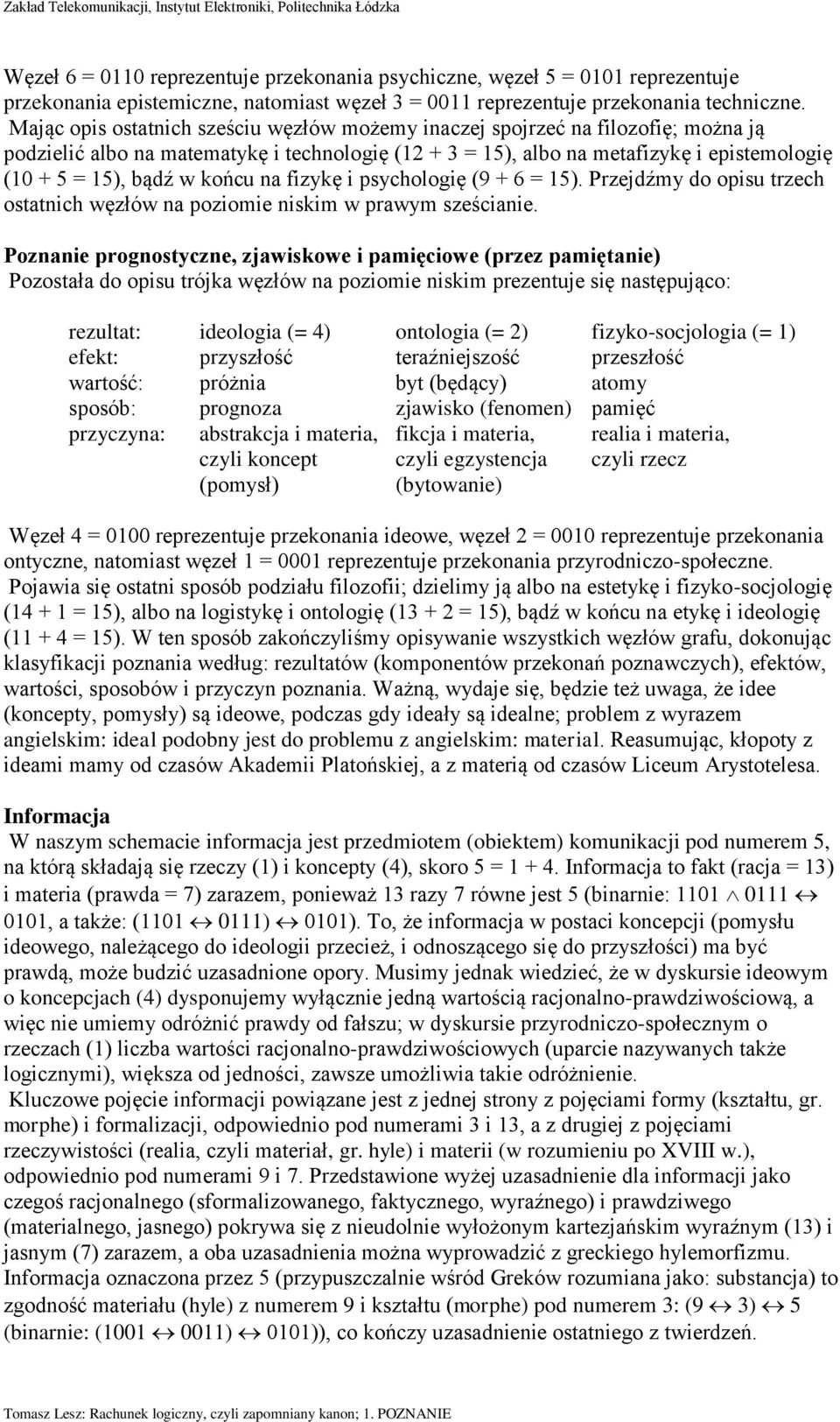 końcu na fizykę i psychologię (9 + 6 = 15). Przejdźmy do opisu trzech ostatnich węzłów na poziomie niskim w prawym sześcianie.