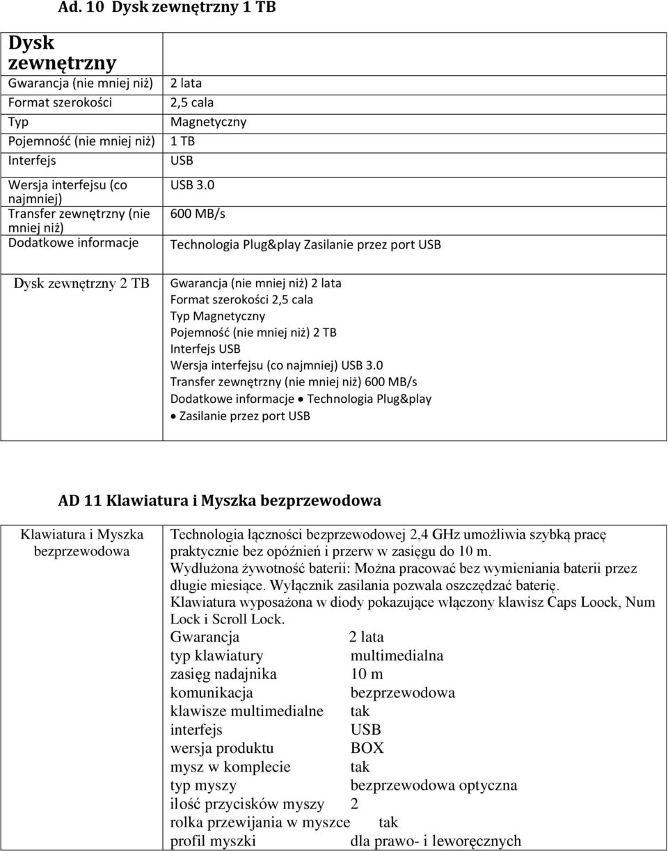 0 600 MB/s Technologia Plug&play Zasilanie przez port USB Dysk zewnętrzny 2 TB Gwarancja (nie mniej niż) 2 lata Format szerokości 2,5 cala Typ Magnetyczny Pojemność (nie mniej niż) 2 TB Interfejs USB
