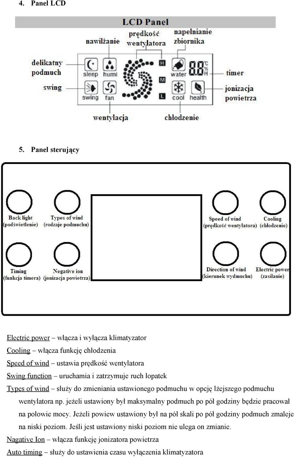 uruchamia i zatrzymuje ruch łopatek Types of wind służy do zmieniania ustawionego podmuchu w opcję lżejszego podmuchu wentylatora np.