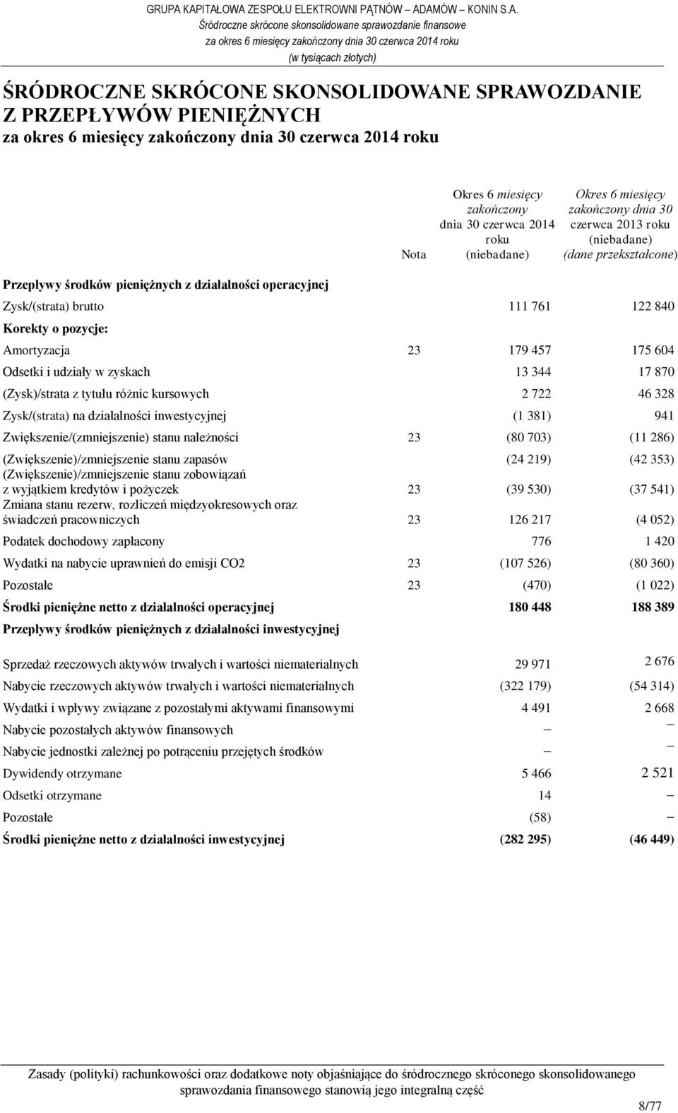 z tytułu różnic kursowych 2 722 46 328 Zysk/(strata) na działalności inwestycyjnej (1 381) 941 Zwiększenie/(zmniejszenie) stanu należności 23 (80 703) (11 286) (Zwiększenie)/zmniejszenie stanu
