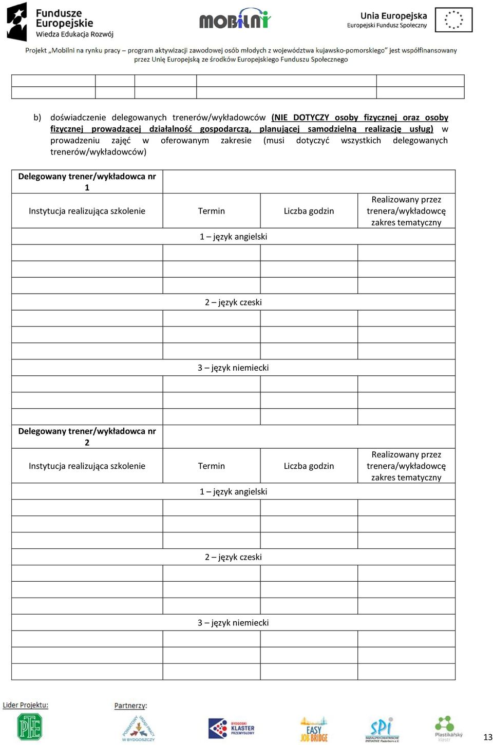 realizująca szkolenie Termin Liczba godzin 1 język angielski Realizowany przez trenera/wykładowcę zakres tematyczny 2 język czeski 3 język niemiecki Delegowany